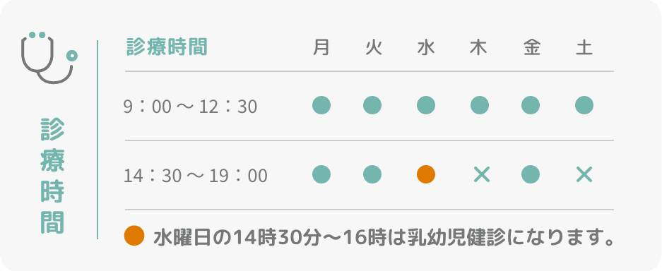 診療時間 9:00〜12:30 / 14:30〜19:00 休診日 木曜午後・土曜午後・日曜 水曜日は14:30〜16:00は乳幼児健診